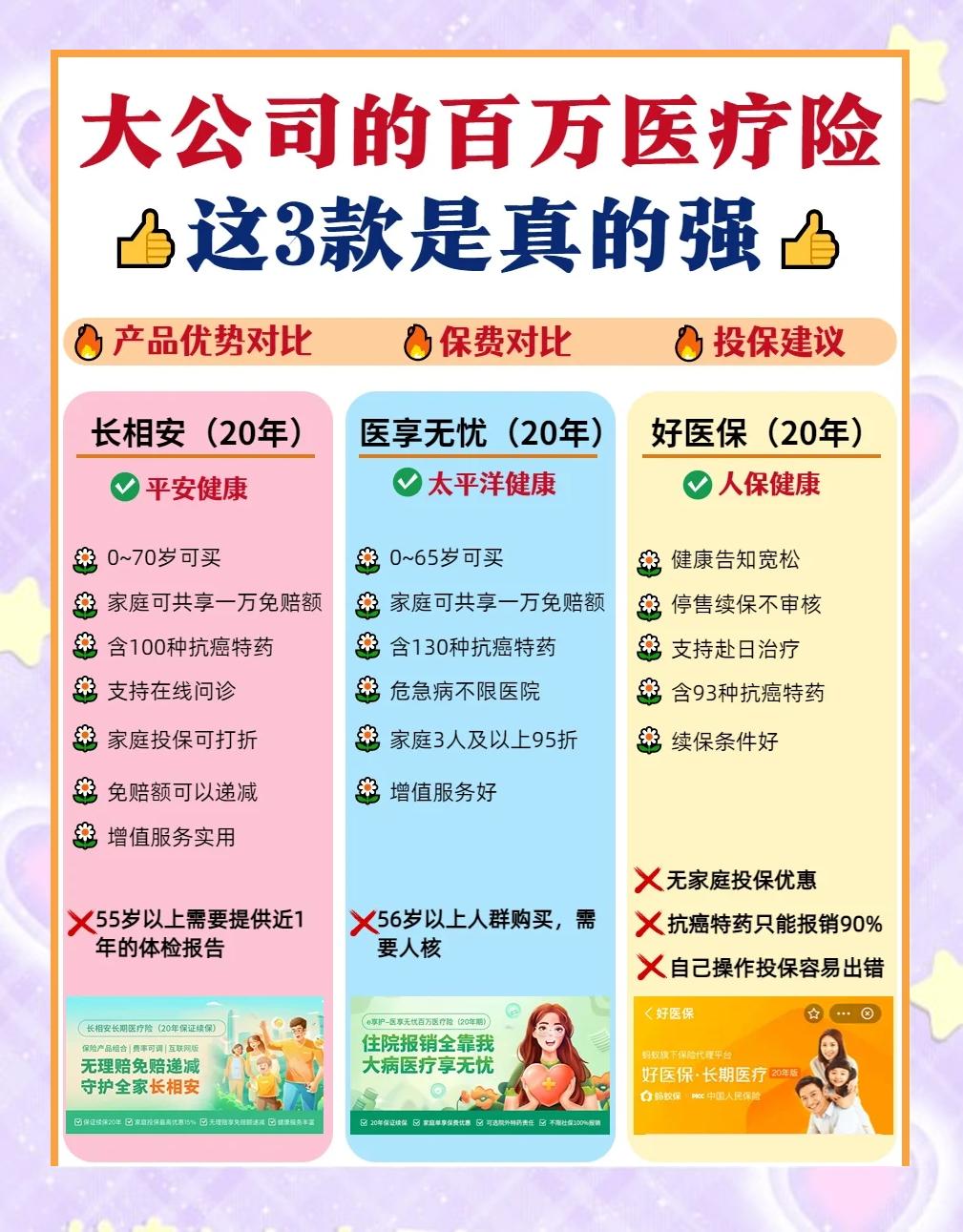 海盐最新医疗保险60%和100%区别方法分析(最方便真实的海盐医保缴费比例60%和100%的区别方法)