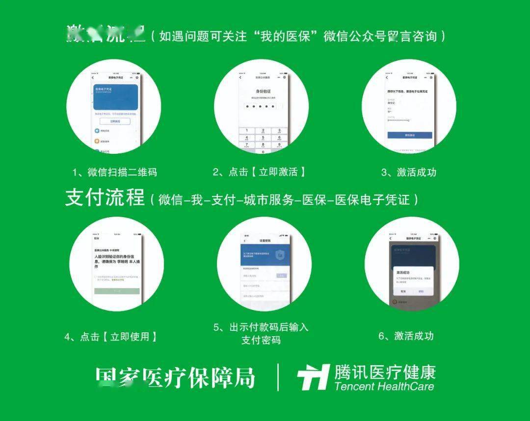 海盐关于急用钱24小时套医保卡微信的信息