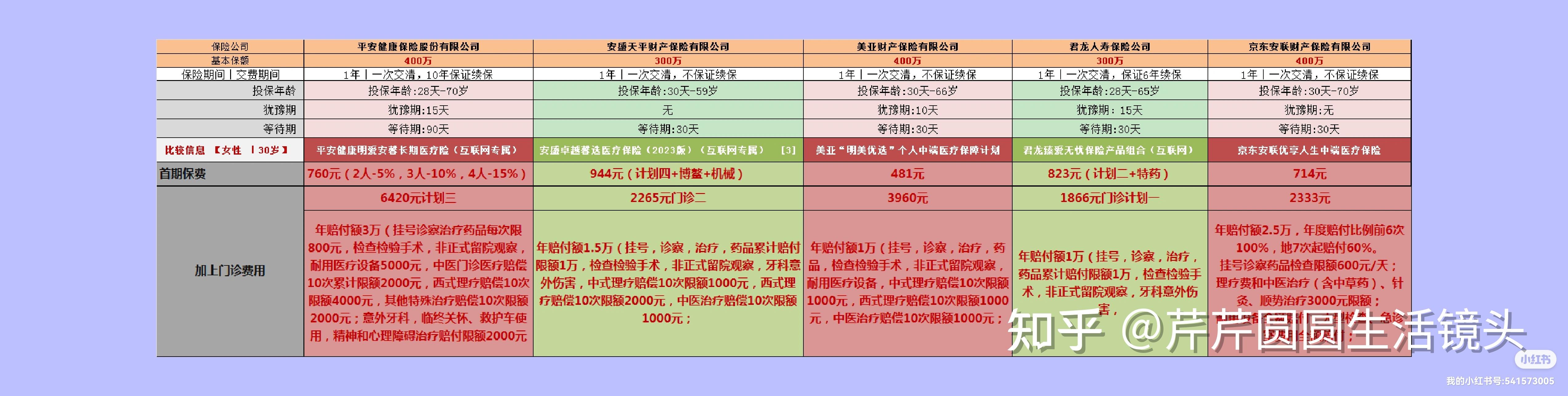 海盐最新医保提取代办中介怎么联系方法分析(最方便真实的海盐提取医疗保险提取需要什么手续方法)