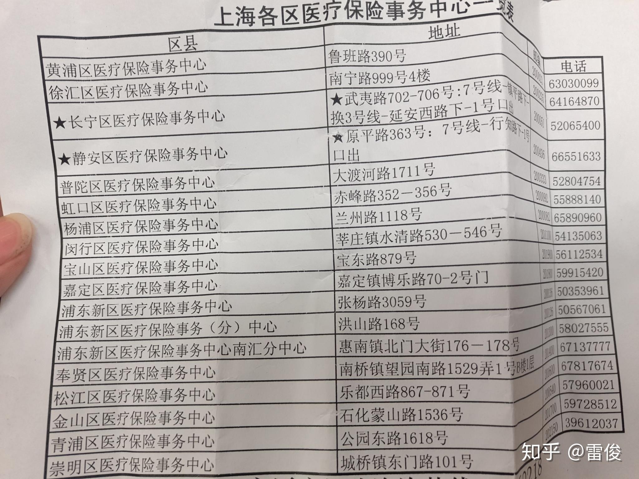 海盐最新上海套医保卡一般几个点方法分析(最方便真实的海盐上海套医保卡一般几个点报销方法)
