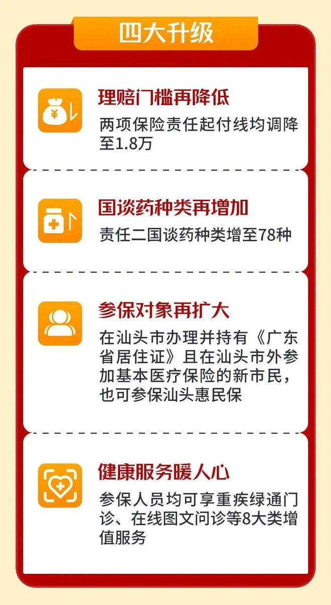 海盐最新医保套现怎么套啊最快的办法方法分析(最方便真实的海盐医保套现怎么套啊最快的办法徾欣qw413612医保套出钱方法)