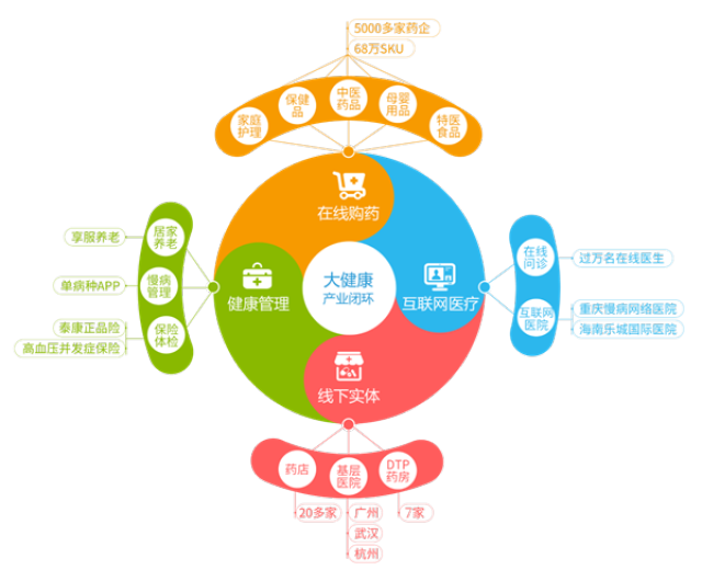 海盐最新药店5000元能套现多少方法分析(最方便真实的海盐医保换现金秒到账微信方法)