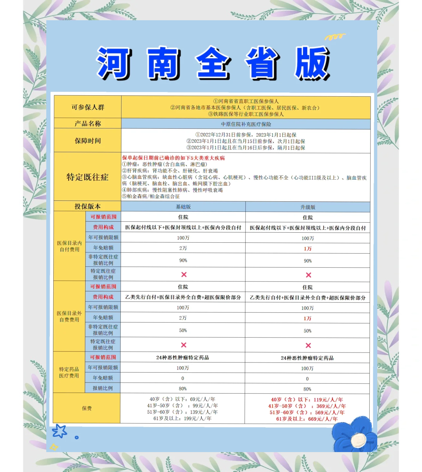 海盐最新城市惠民保障怎么取消方法分析(最方便真实的海盐如何取消惠民保自动续费方法)