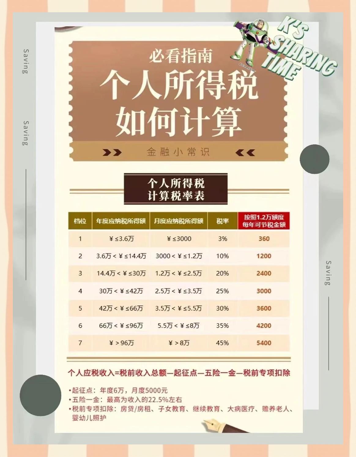 海盐最新找中介10分钟提取养老金的钱方法分析(最方便真实的海盐中介提取公积金的方法方法)