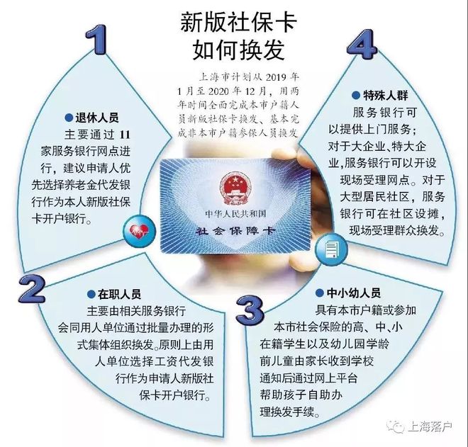 海盐最新常州医保卡惠民保险代扣怎么取消方法分析(最方便真实的海盐常州医保卡惠民保险代扣怎么取消不了方法)