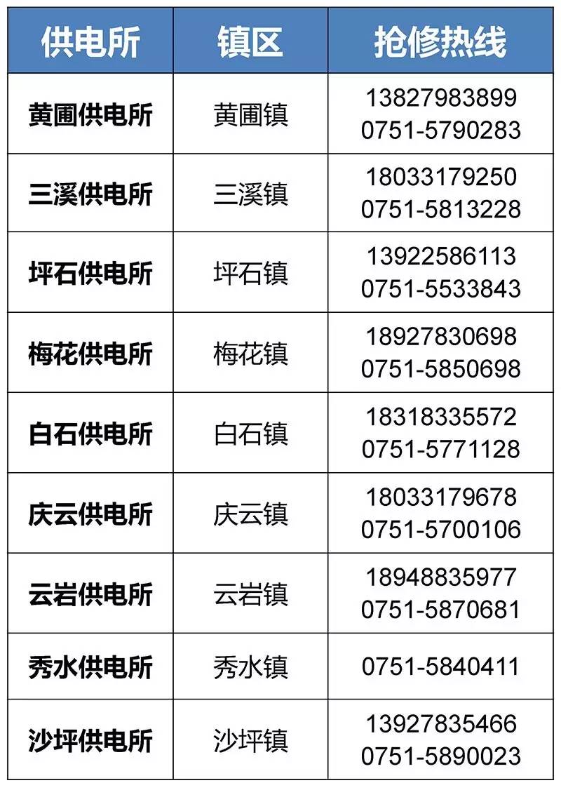 海盐最新医保24小时咨询电话人工方法分析(最方便真实的海盐海淀医保24小时咨询电话人工方法)