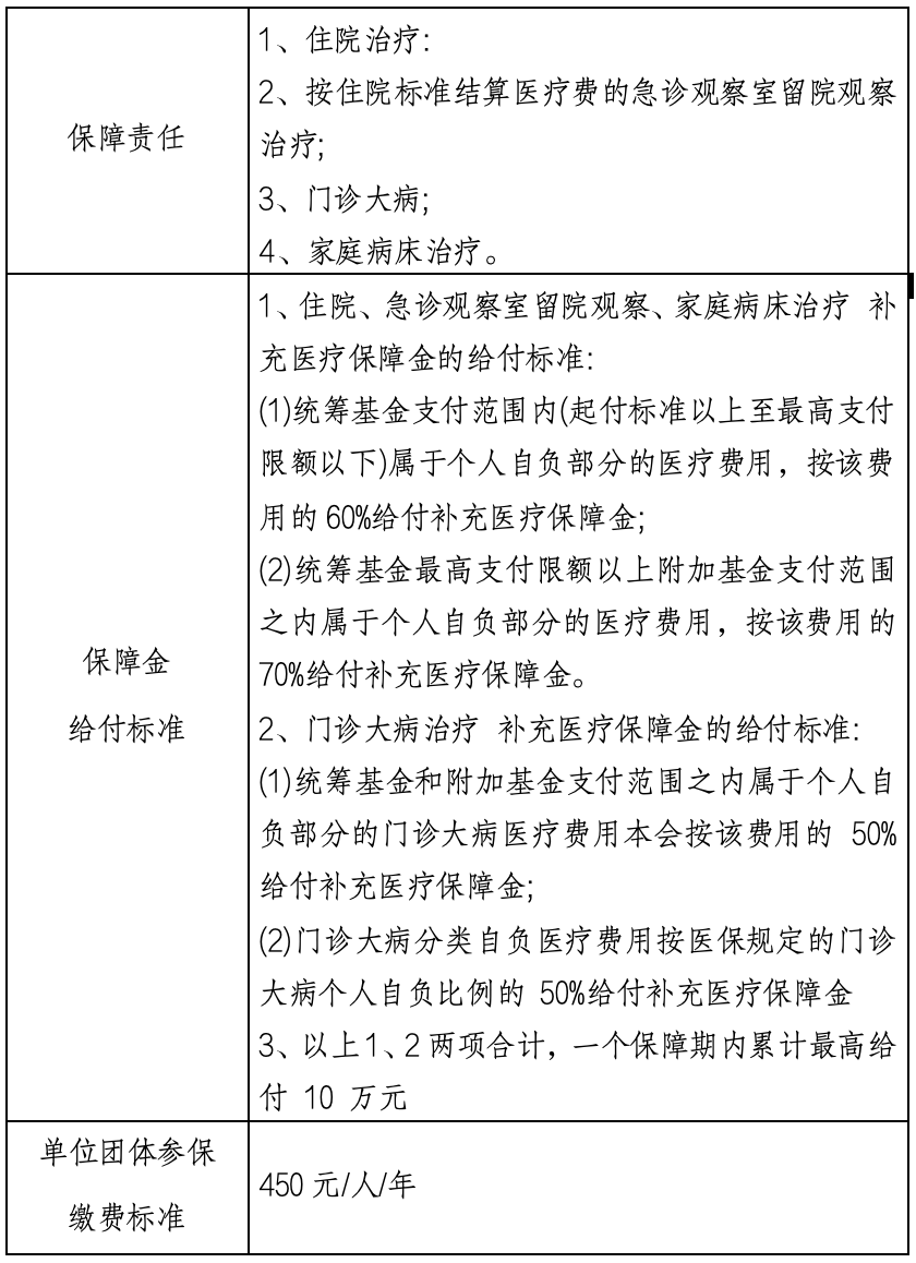 海盐最新上海医保提现中介方法分析(最方便真实的海盐什么药店愿意给你套医保卡方法)