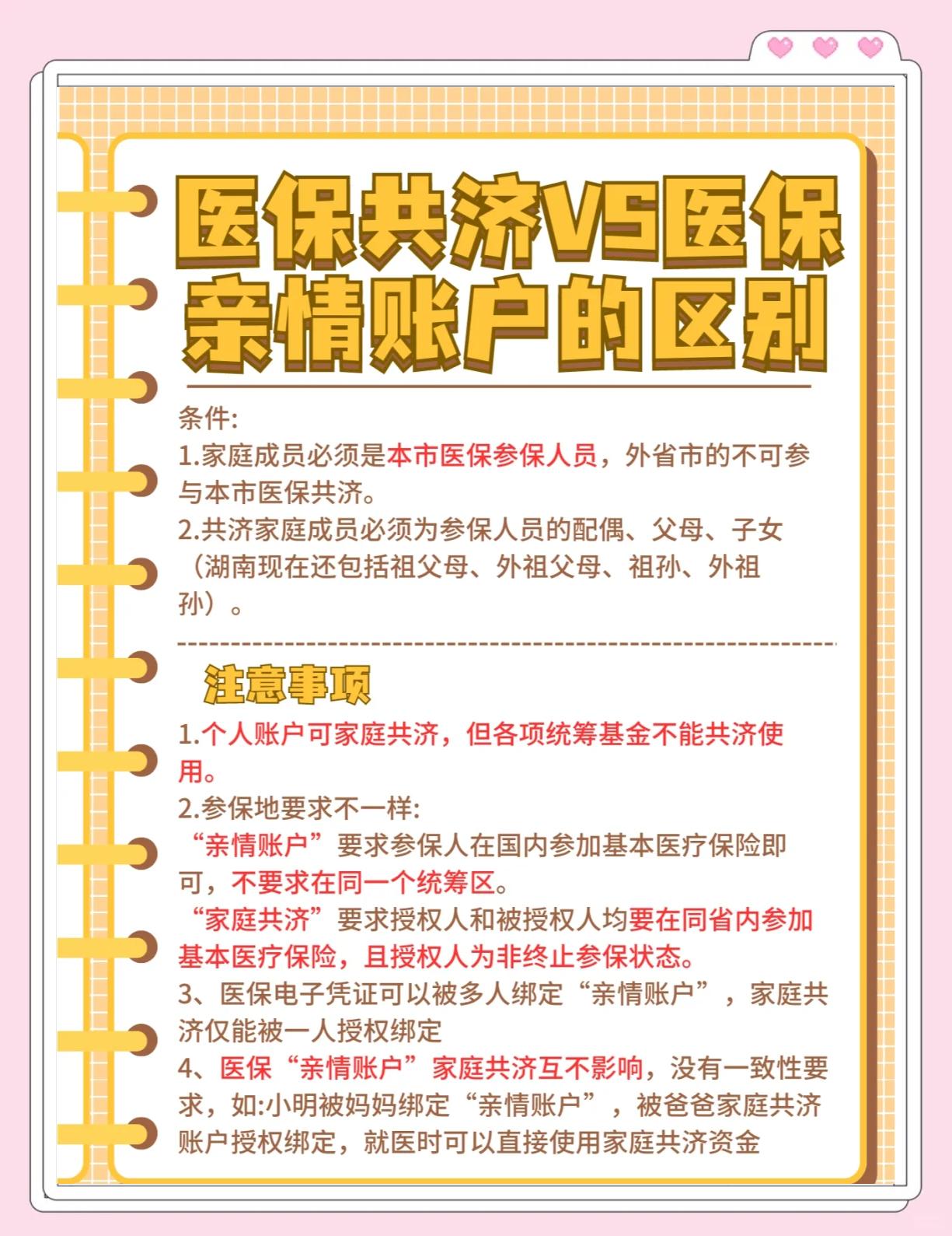 海盐最新医保5%与9%的区别方法分析(最方便真实的海盐医保10%和55%的区别方法)